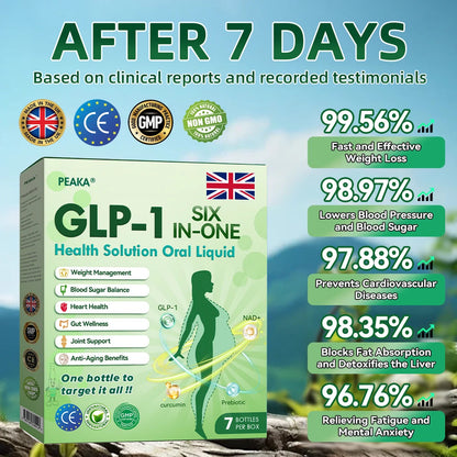【 𝟖𝟎% 𝐎𝐟𝐟𝐑 🌿 𝐏𝐄𝐀𝐊𝐀® GLP-1 8 az 1-ben Fit & Vital szájon át szedhető oldat – Naponta egyszer, látható változások 7 napon belül / Elhízás, szív- és keringési egészség, cukorbetegség, alvási apnoe, bélrendszeri egészség, ízületi problémák és egyebek esetén