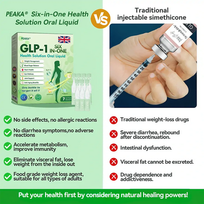 【 𝟖𝟎% 𝐎𝐟𝐟𝐑 🌿 𝐏𝐄𝐀𝐊𝐀® GLP-1 8 az 1-ben Fit & Vital szájon át szedhető oldat – Naponta egyszer, látható változások 7 napon belül / Elhízás, szív- és keringési egészség, cukorbetegség, alvási apnoe, bélrendszeri egészség, ízületi problémák és egyebek esetén