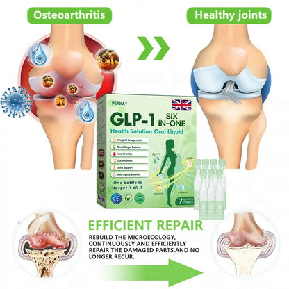 【 𝟖𝟎% 𝐎𝐟𝐟𝐑 🌿 𝐏𝐄𝐀𝐊𝐀® GLP-1 8 az 1-ben Fit & Vital szájon át szedhető oldat – Naponta egyszer, látható változások 7 napon belül / Elhízás, szív- és keringési egészség, cukorbetegség, alvási apnoe, bélrendszeri egészség, ízületi problémák és egyebek esetén